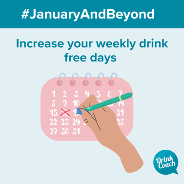 Increase your weekly drink free days